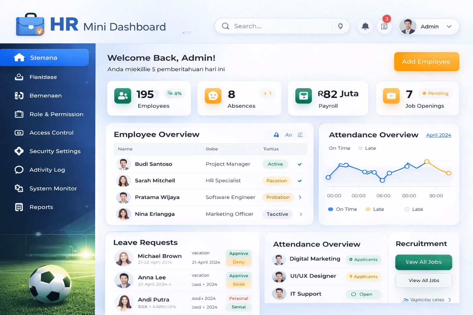 HR Mini Dashboard